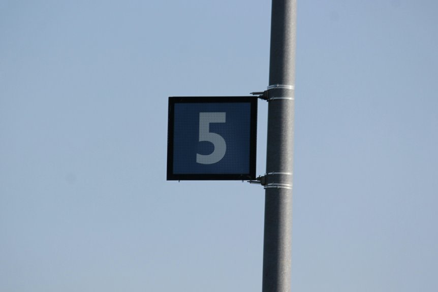 full guide for 0120277535 details