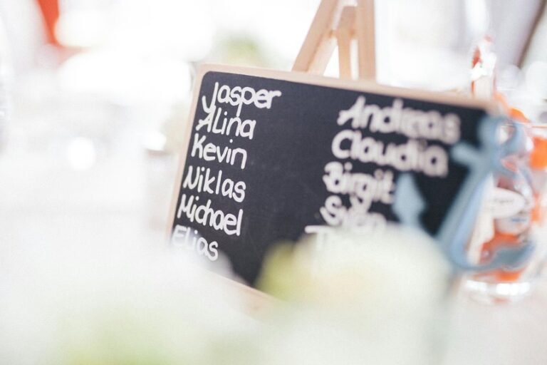 questionable name unclear identity